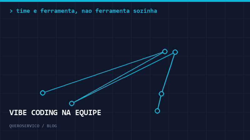 Vibe coding na equipe: ferramenta e processo trabalhando juntos