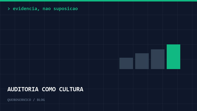Auditoria como cultura: evidência em vez de suposição