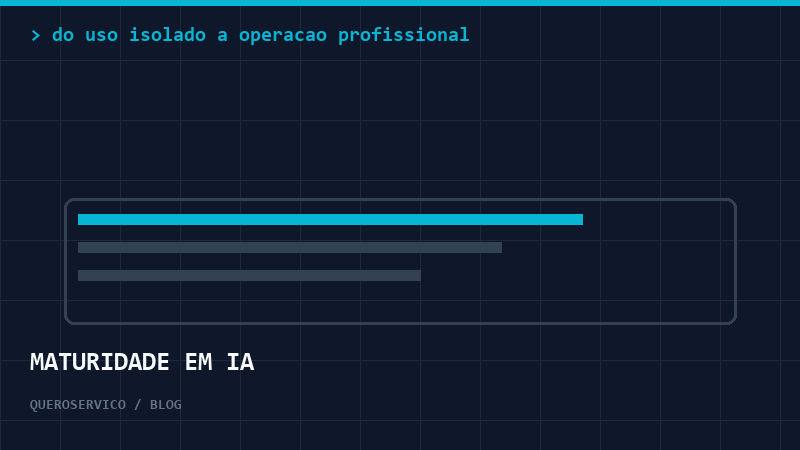 Maturidade em IA: do uso isolado à operação profissional