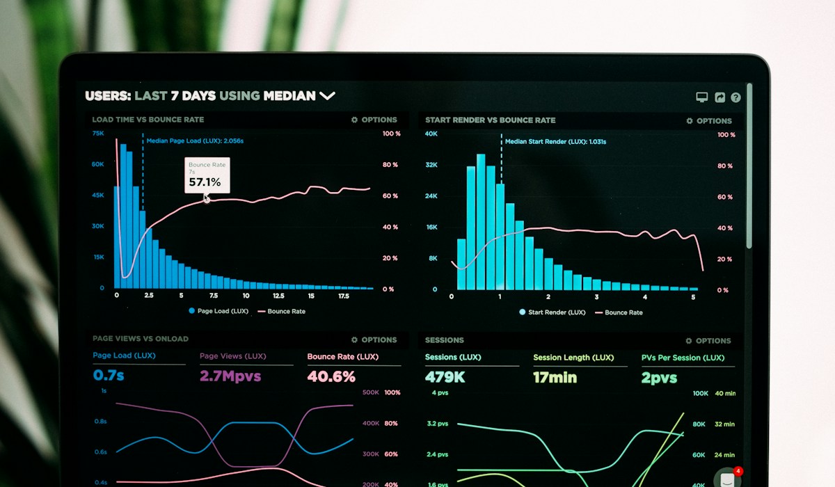 A Máquina do Pipeline Previsível: Como Empresas B2B Eliminam o Trabalho Braçal de SDR, Blindam o Funil e Multiplicam Reuniões de Alto Ticket com IA no WhatsApp