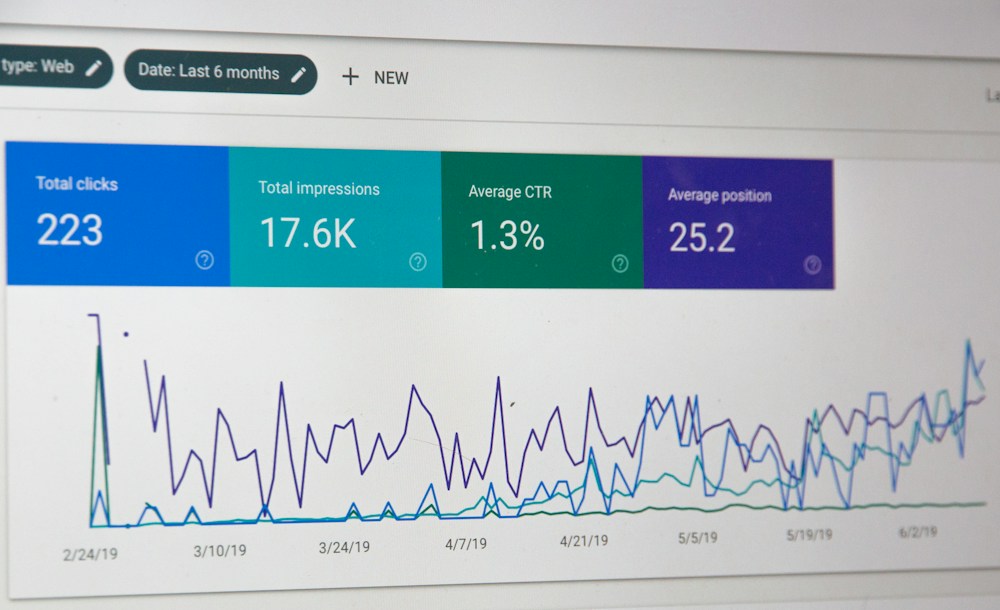 Estrutura corporativa e fluxo de trabalho integrado com SDR de inteligência artificial e agenda executiva