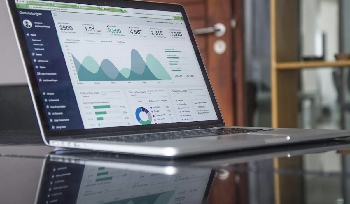 Tela de monitoramento analítico de vendas com métricas em tempo real de taxas de resposta e SLA de cadências